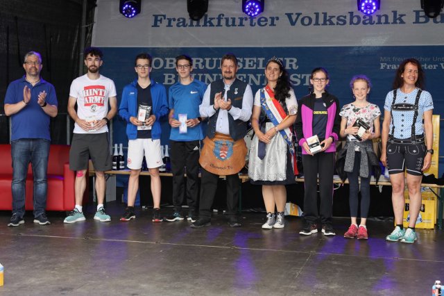 BFL 2019